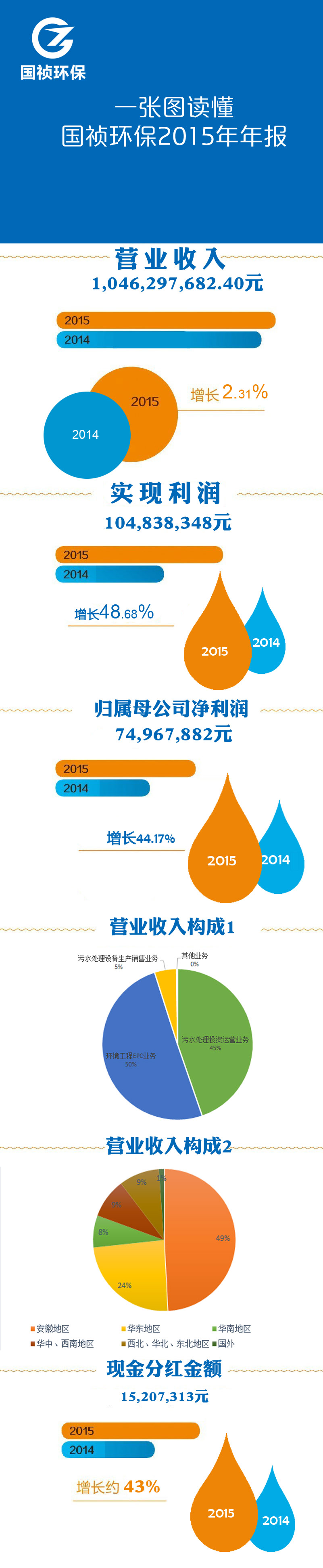 永乐高60net(中国集团)官方网站 - Best Of Best