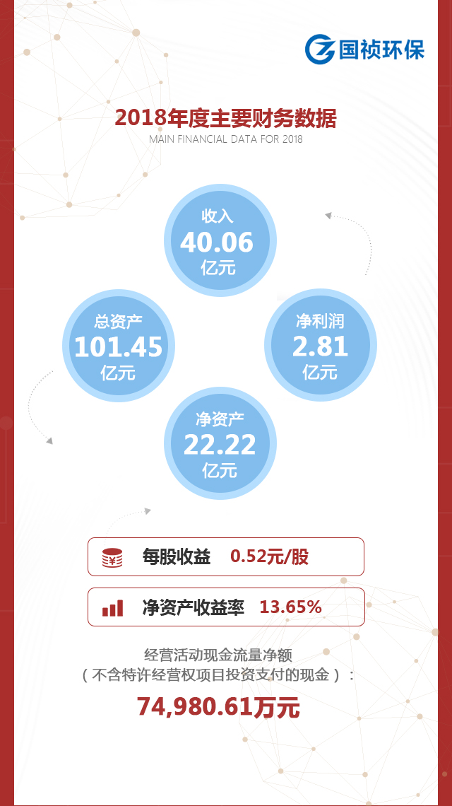 永乐高60net(中国集团)官方网站 - Best Of Best