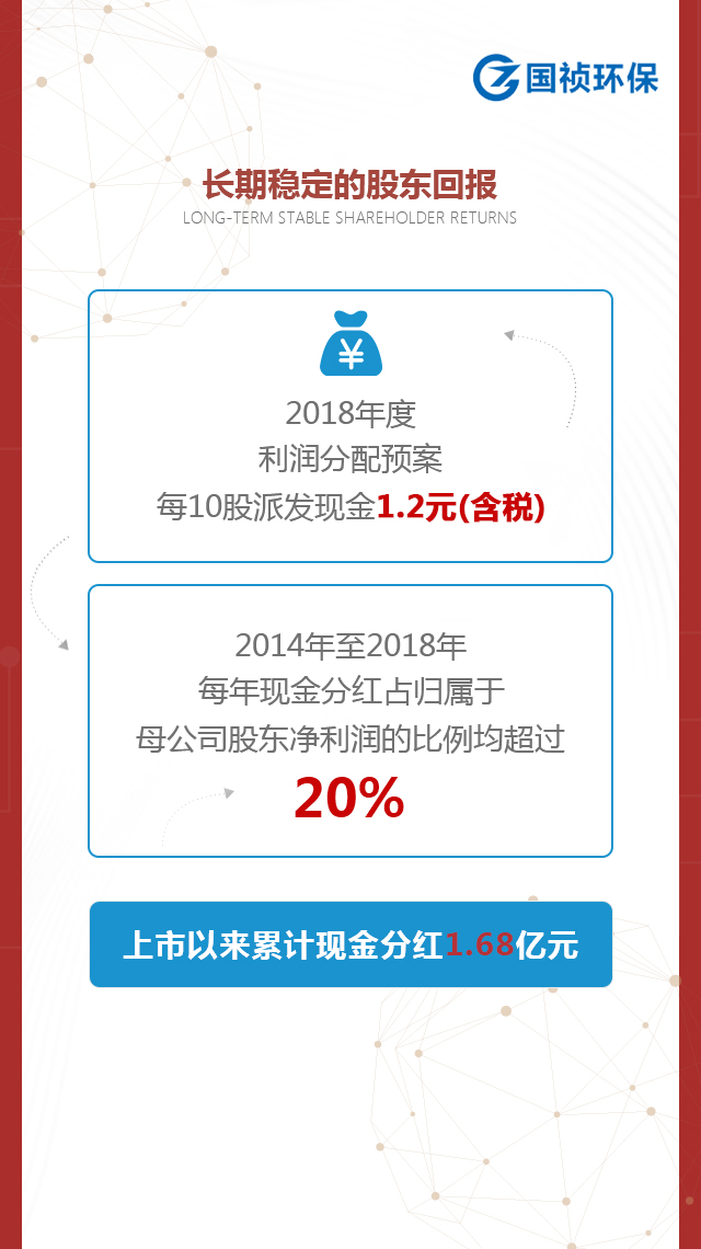 永乐高60net(中国集团)官方网站 - Best Of Best