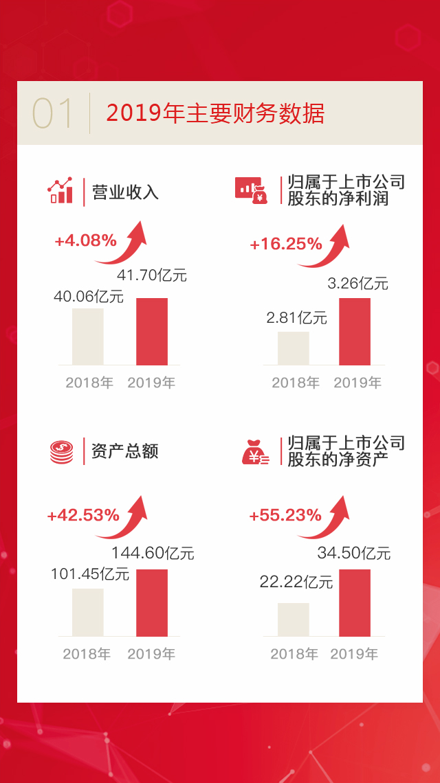 永乐高60net(中国集团)官方网站 - Best Of Best