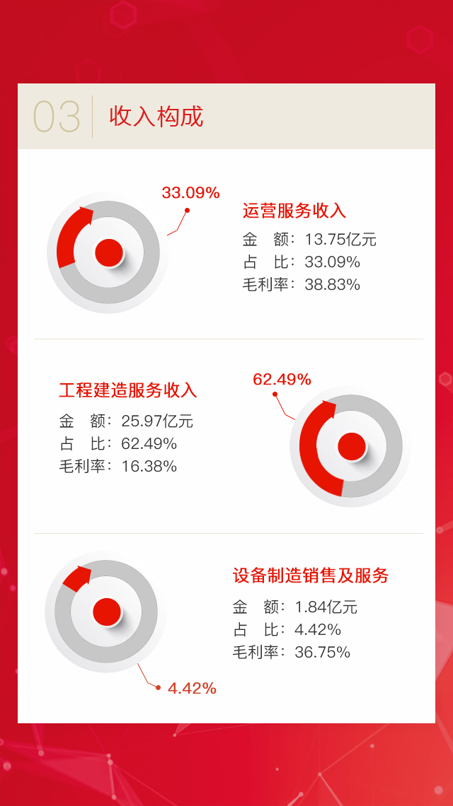 永乐高60net(中国集团)官方网站 - Best Of Best