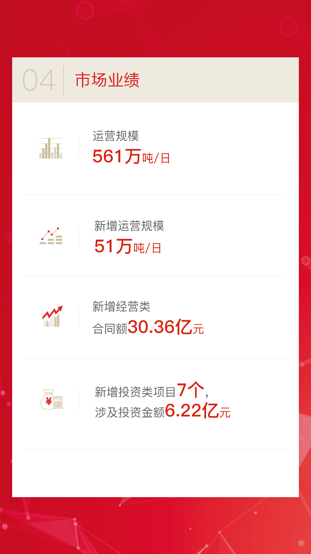 永乐高60net(中国集团)官方网站 - Best Of Best