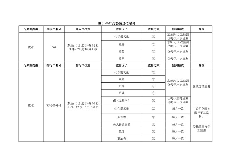永乐高60net(中国集团)官方网站 - Best Of Best