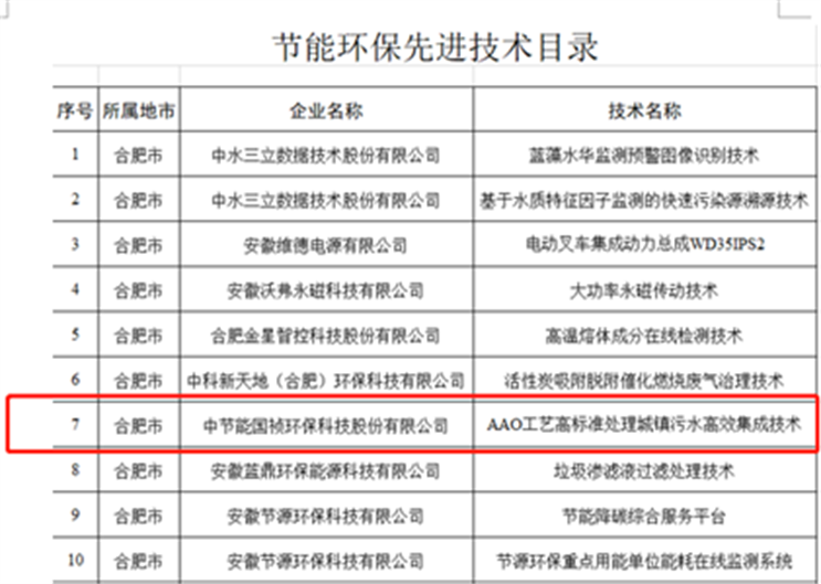 永乐高60net(中国集团)官方网站 - Best Of Best