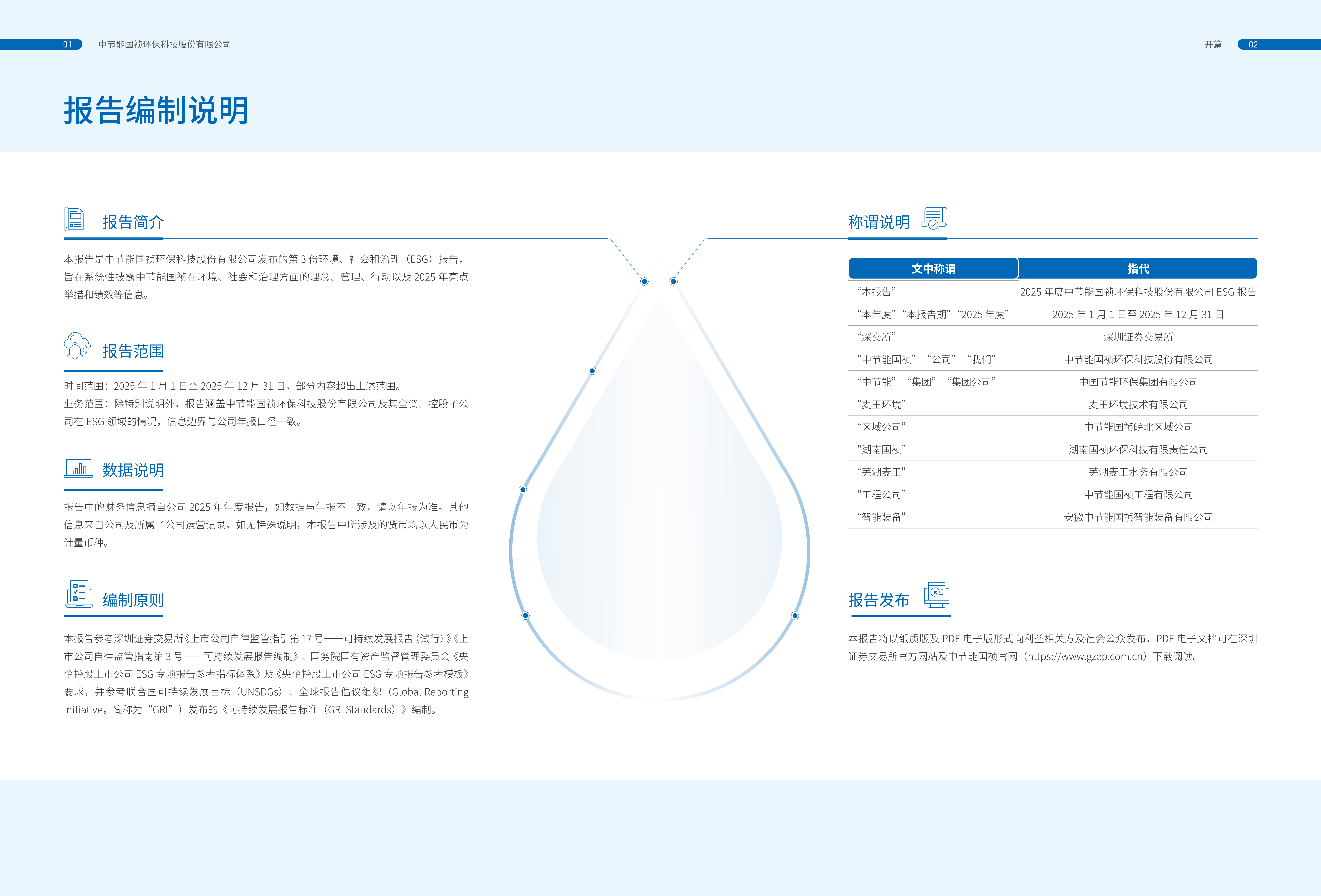 永乐高60net(中国集团)官方网站 - Best Of Best